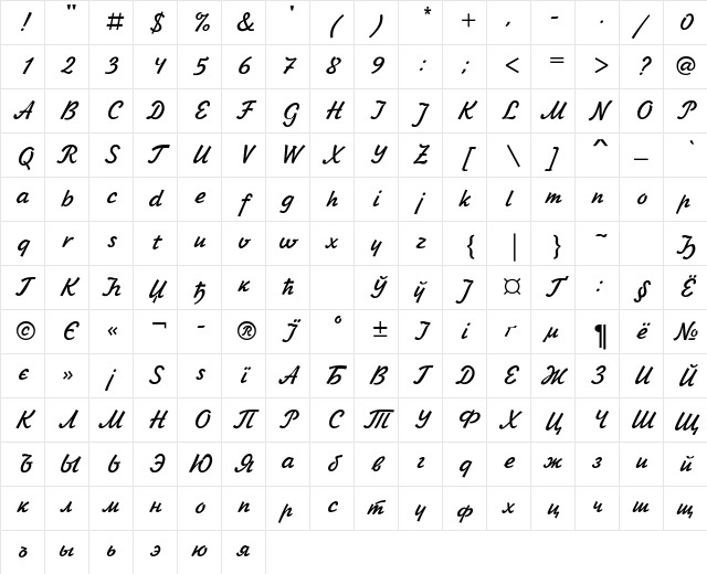 Jikharev Regular Character Map