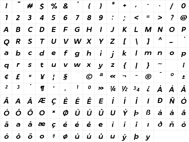 Archopada Rounded Oblique SemBd Regular Character Map Archopada Rounded Oblique SemBd Regular Character Map