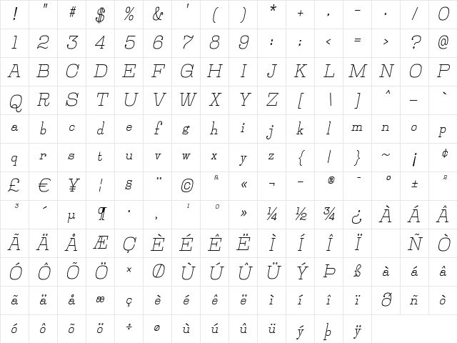 Jillsville Bold Italic Character Map