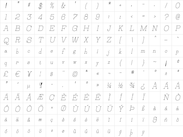 Jillsville Italic Character Map
