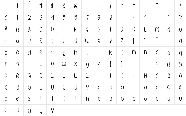 Jingle Balls Regular Character Map