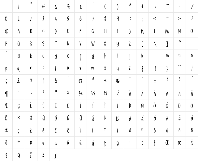 Jinxed Regular Character Map Jinxed Regular Character Map