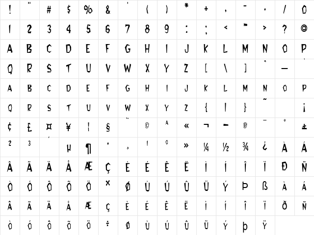 JitterCondensed Normal Character Map JitterCondensed Normal Character Map