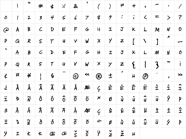 J.Kasperville Regular Character Map