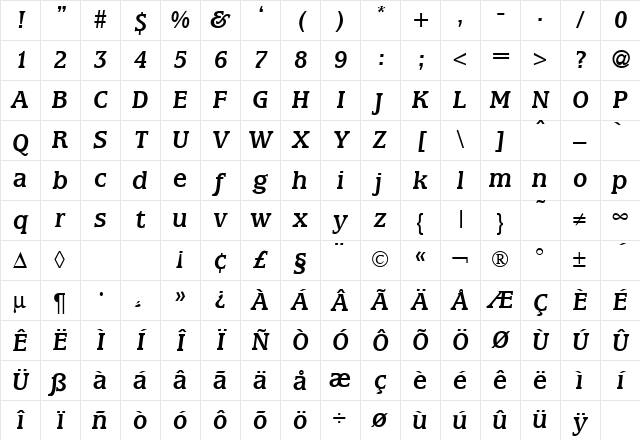 MarburgMedium RegularItalic Character Map