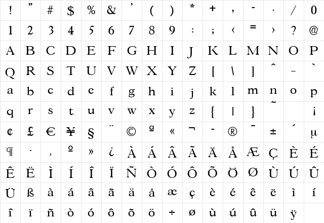 MarcBecker Regular Character Map