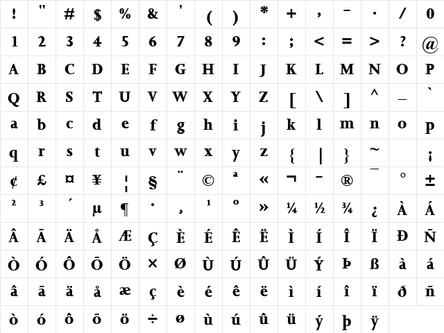 Joanna MT ExtraBold Regular Character Map Joanna MT ExtraBold Regular Character Map