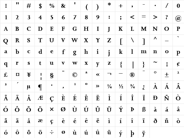 JoannaMT Bold Character Map