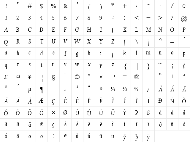 JoannaMT RomanItalic Character Map
