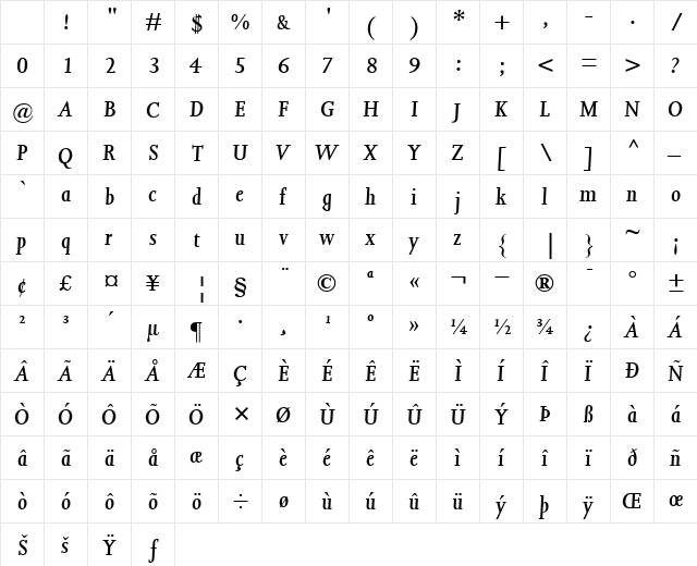 JoannaMT-SemiBold Semi BoldItalic Character Map JoannaMT-SemiBold Semi BoldItalic Character Map