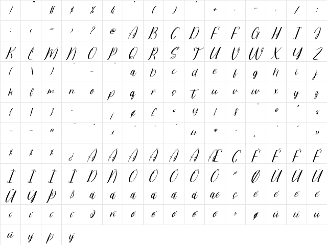 Joclin Ailanet Italic DEMO VERS Italic Character Map