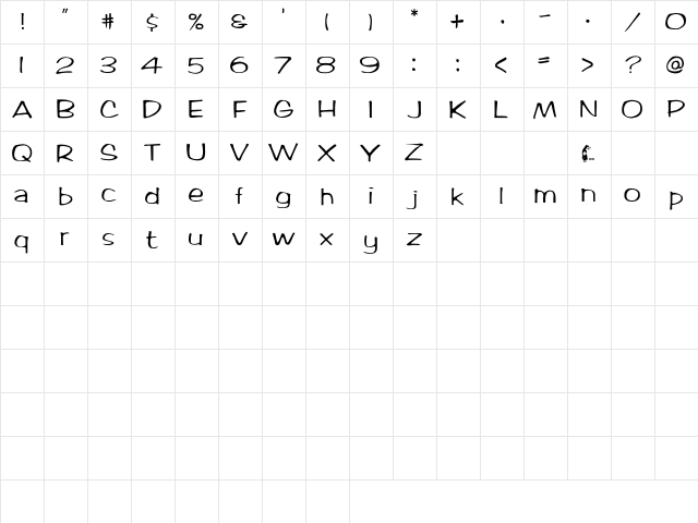 Arctic2 Regular Character Map