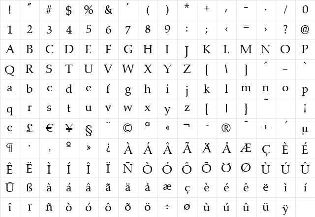 JoelBecker Regular Character Map
