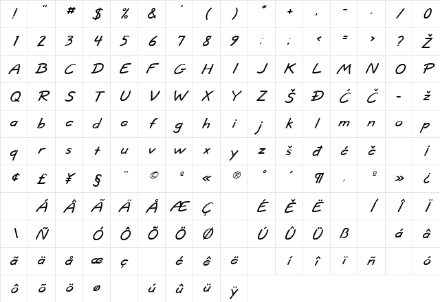 Jott Bold Italic Character Map