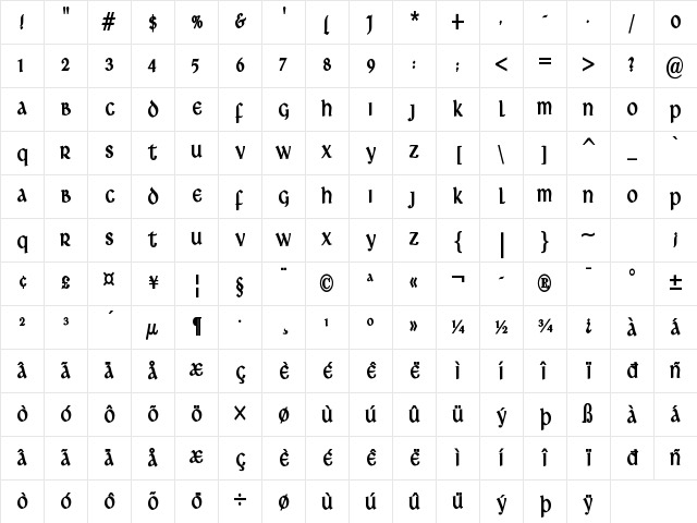 Ardagh Bold Character Map