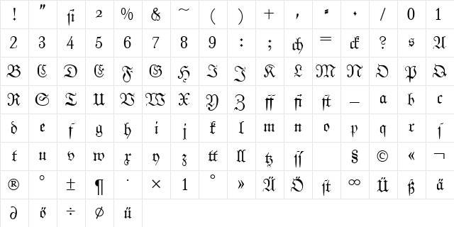 JohannFraktur DB Regular Character Map