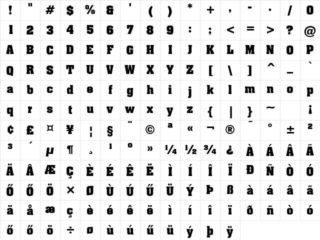 Aachen HU Bold Character Map