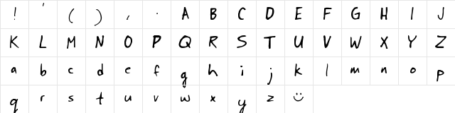 JohnnyFont Regular Character Map JohnnyFont Regular Character Map