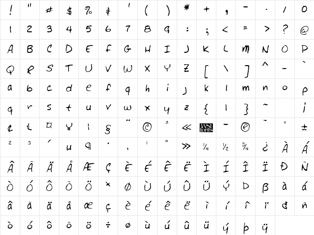 JohnsHand Regular Character Map