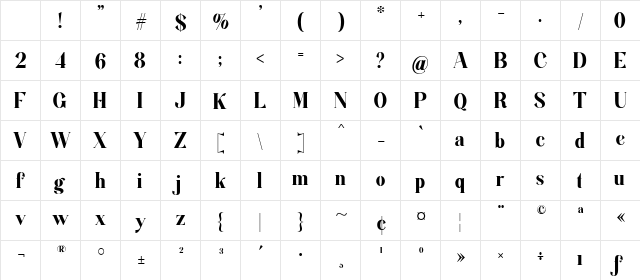 Ardhelia Regular Character Map