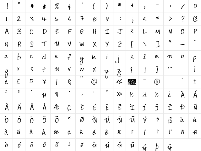 ArdleysHand Regular Character Map
