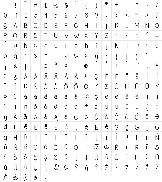 Jolly Regular Character Map Jolly Regular Character Map
