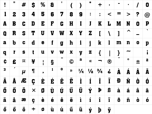 Aachen HU Normal Character Map