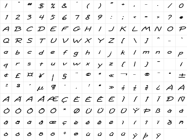 Jolt Extended BoldItalic Character Map Jolt Extended BoldItalic Character Map