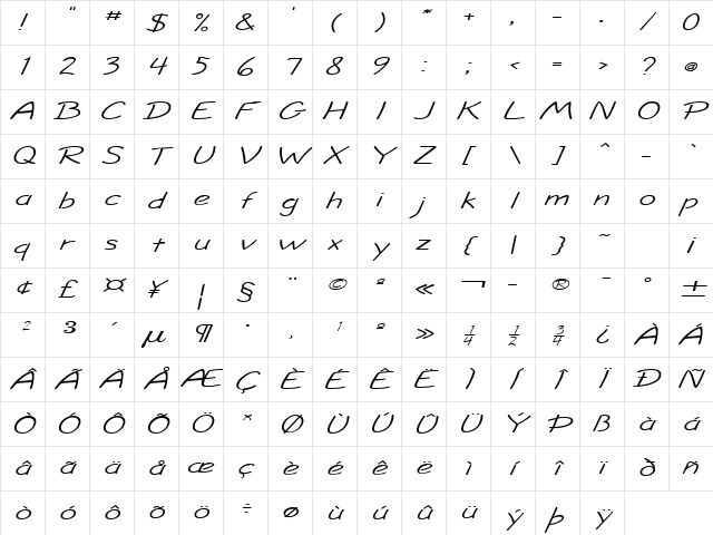 Jolt Extended Italic Character Map Jolt Extended Italic Character Map