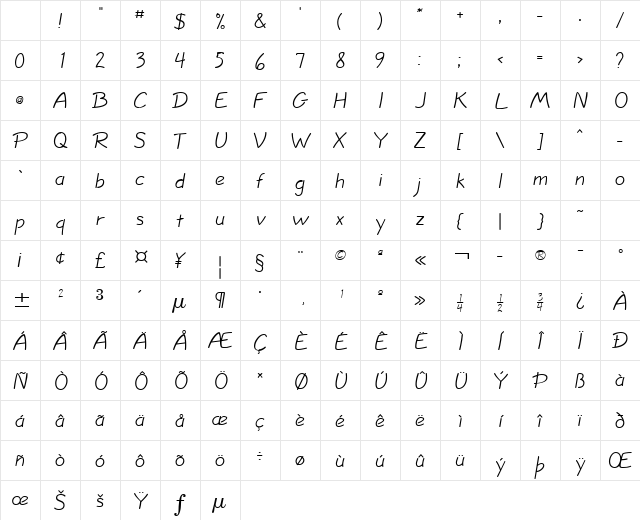 Jolt Normal Character Map
