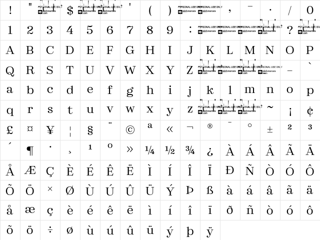 Marchise Trial Regular Character Map Marchise Trial Regular Character Map