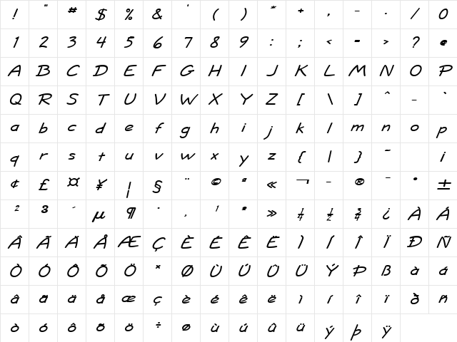 Jolt Wide BoldItalic Character Map