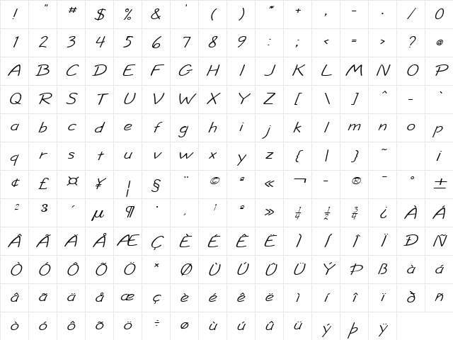 Jolt Wide Italic Character Map