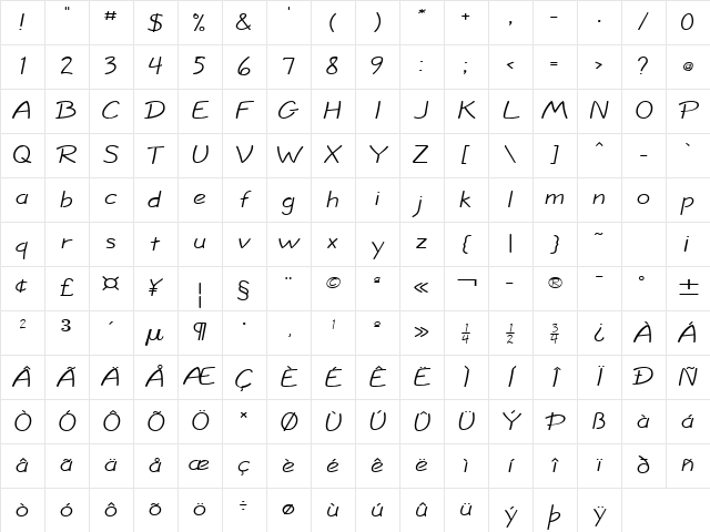 Jolt Wide Normal Character Map