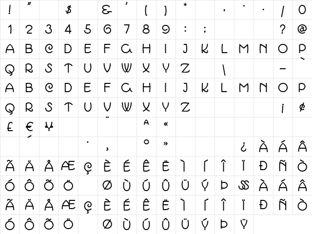 MarchMadnessNF Regular Character Map