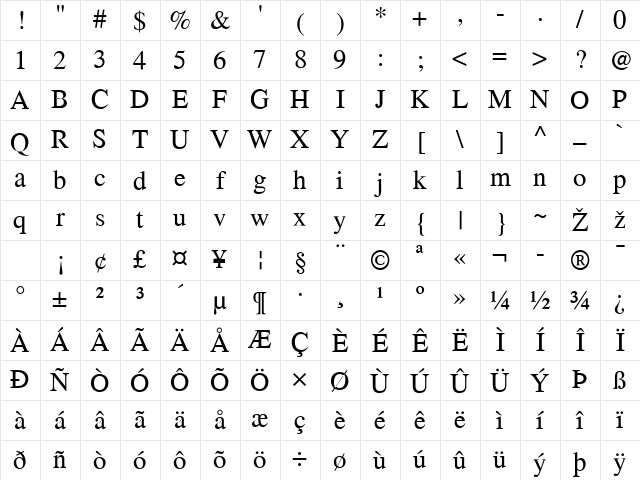 Jomolhari Regular Character Map