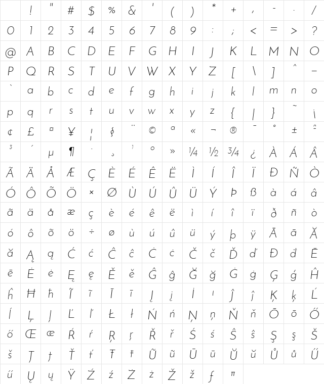 Josefin Sans Light Italic Character Map