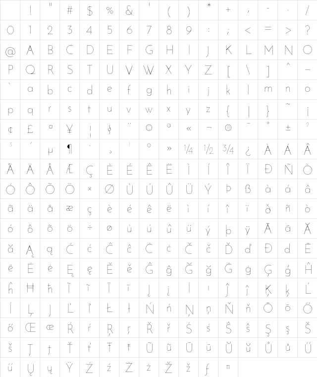 Josefin Sans Thin Character Map