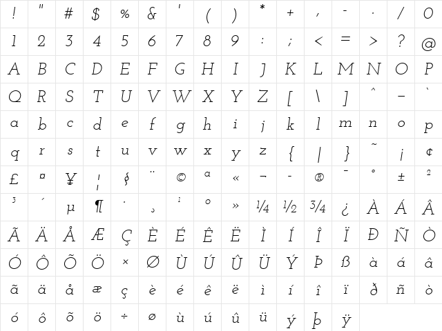 Josefin Slab Italic Character Map