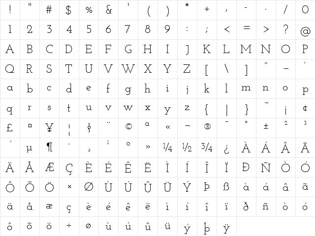 Josefin Slab Regular Character Map