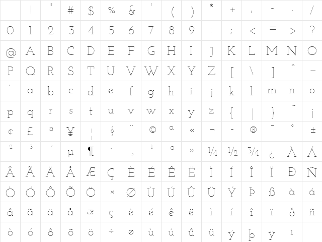 Josefin Slab Thin Character Map Josefin Slab Thin Character Map