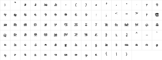 Are you awake, Neo? Regular Character Map