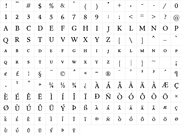 Marco Polo SC Regular Character Map