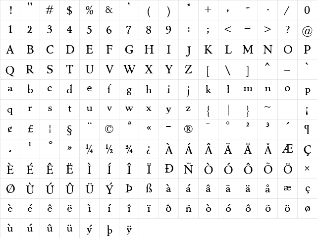 Marco Polo Regular Character Map Marco Polo Regular Character Map