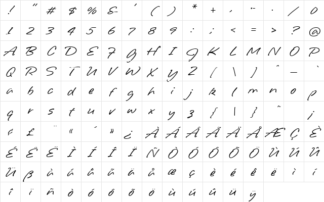 Jot Medium - HMK Regular Character Map