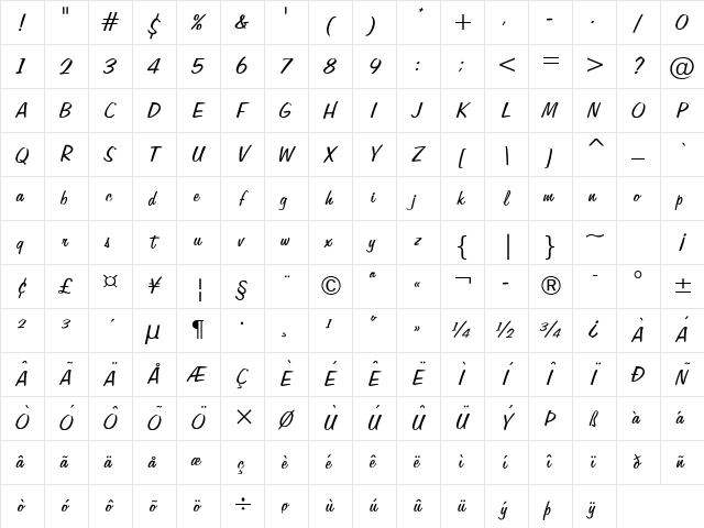 Jott 45 Normal Character Map