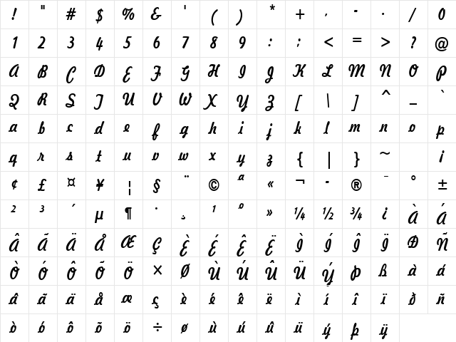 Jott 43 Condensed Bold Character Map Jott 43 Condensed Bold Character Map