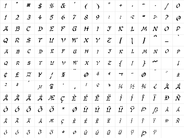 MarcoPoloSCapsSSK Italic Character Map