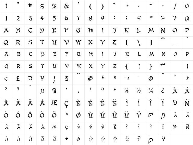 MarcoPoloSCapsSSK Regular Character Map MarcoPoloSCapsSSK Regular Character Map