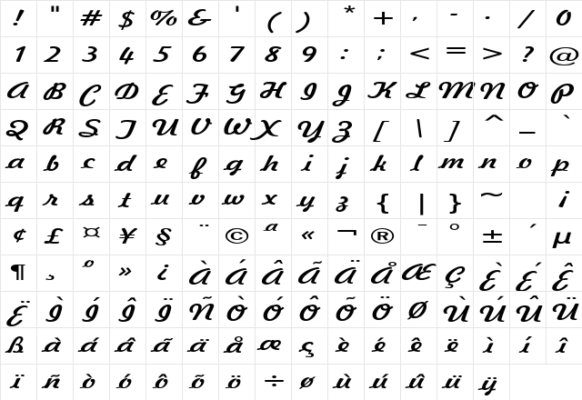 Jott 44 Extended Normal Character Map Jott 44 Extended Normal Character Map